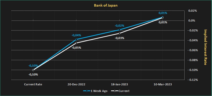 نرخ ترمینال بانک مرکزی ژاپن.jpg
